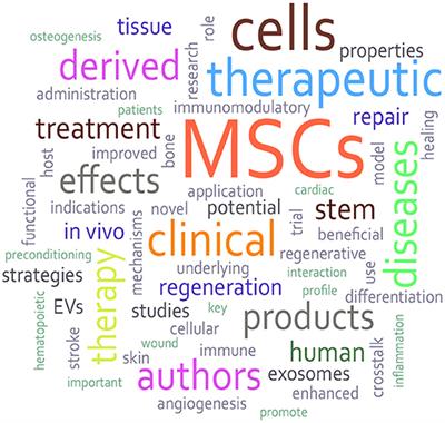 Editorial: Mesenchymal Stromal Cell Therapy for Regenerative Medicine